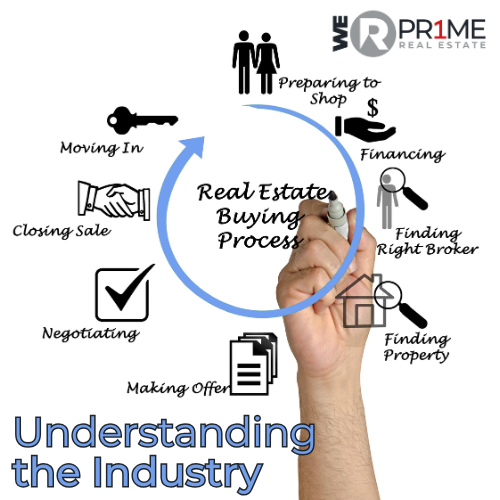 5 Things Every New Real Estate Intern Should Know in South Africa